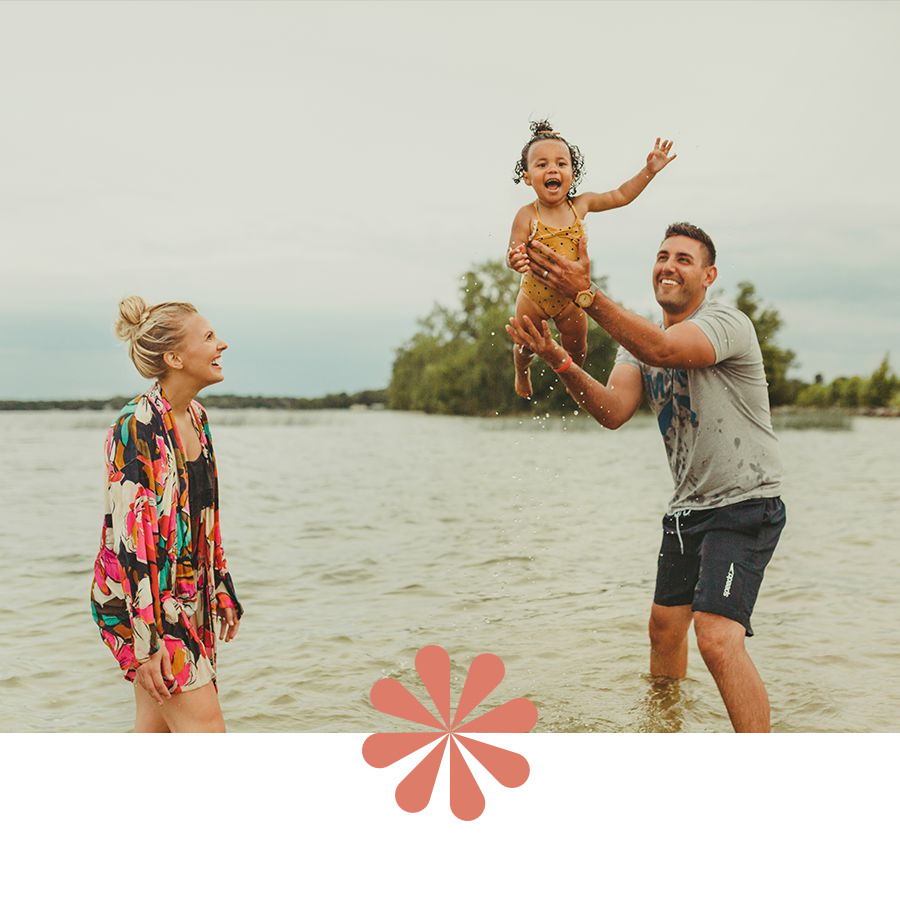 1 Photo layout